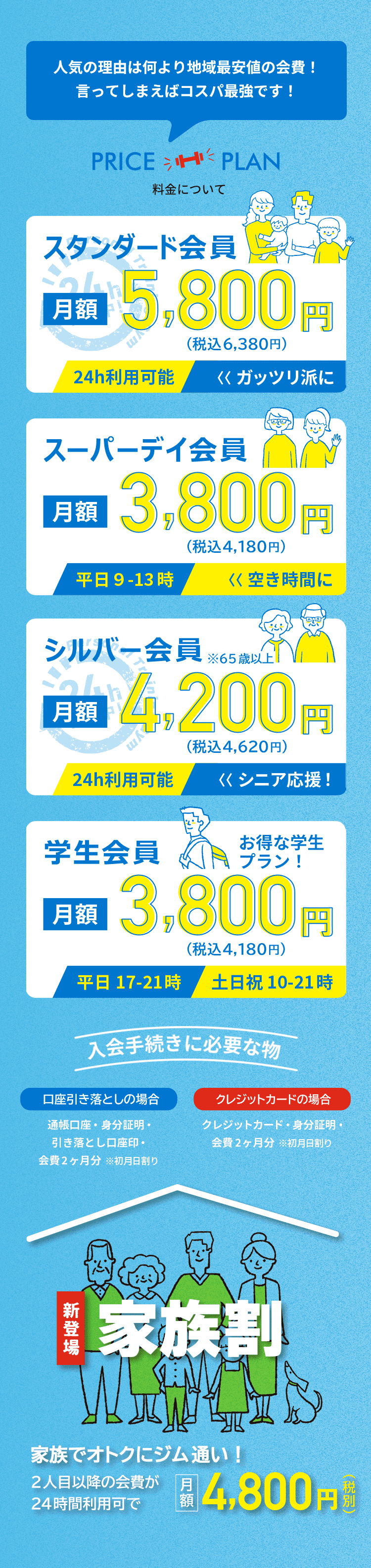 料金について/人気の理由は何より地域最安値の会費です！言ってしまえばコスパ最強です！様々なコース料金があり、お財布に優しく継続し易い設定になっています