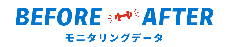 Before・Afterモニタリングデータ